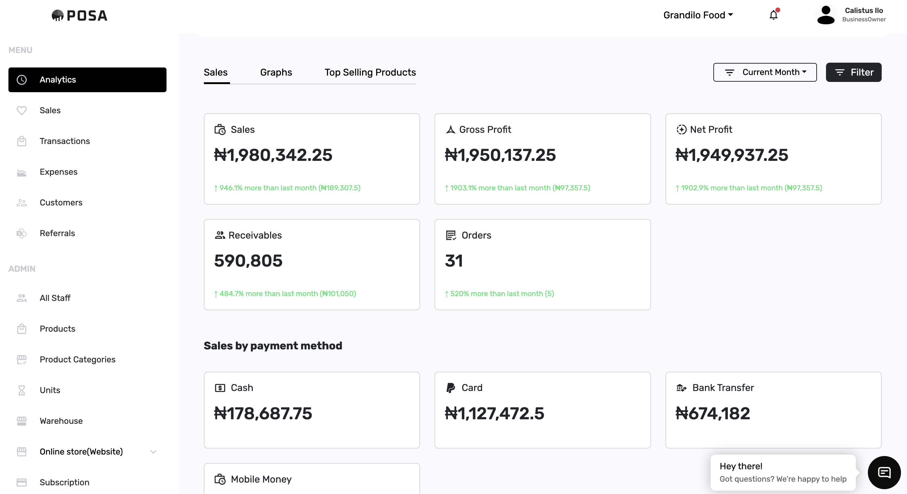 POSA Dashboard Preview